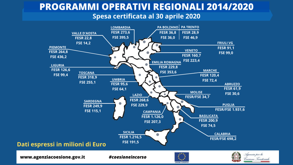 Fondi europei 2014-2020: a che punto siamo in Italia?
