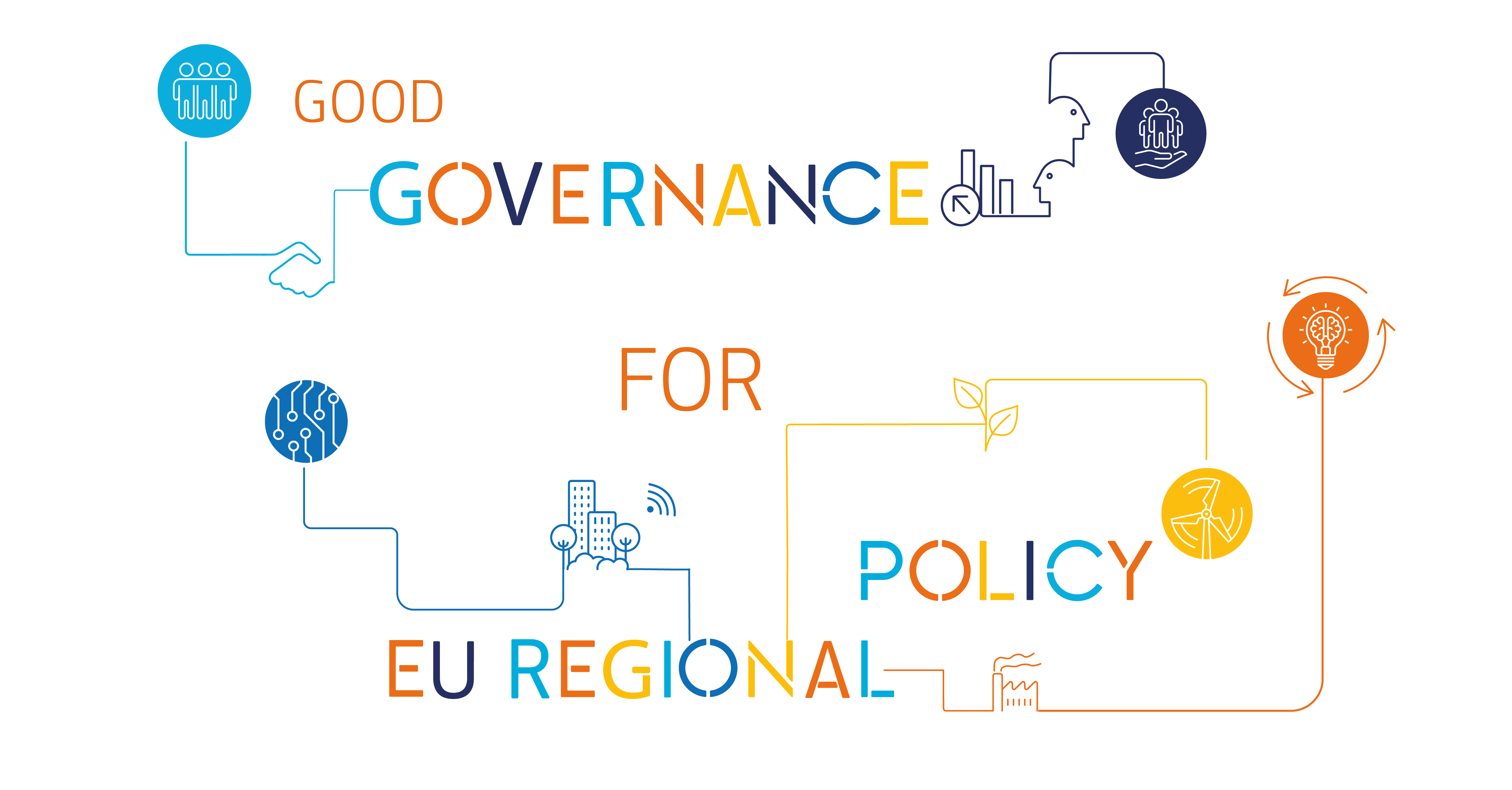 Good Governance for EU Regional Policy