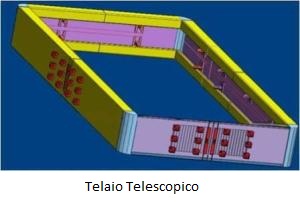 Telaio Telescopico per l trasferimento dei beni culturali mobili